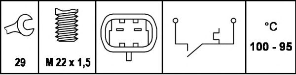 Comutator temperatura, ventilator radiator