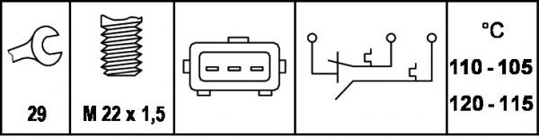 Comutator temperatura, ventilator radiator