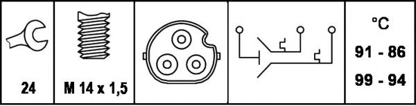 Comutator temperatura, ventilator radiator