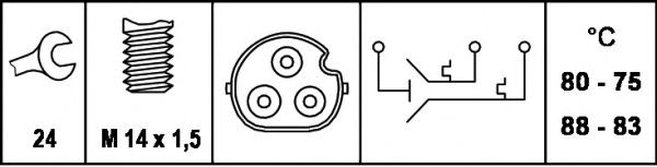 Comutator temperatura, ventilator radiator