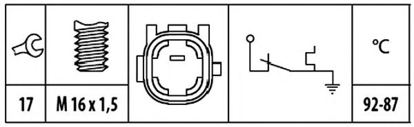 Comutator temperatura, ventilator radiator