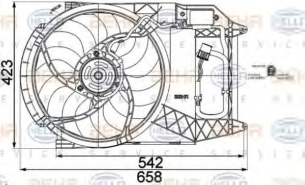 Ventilator, radiator