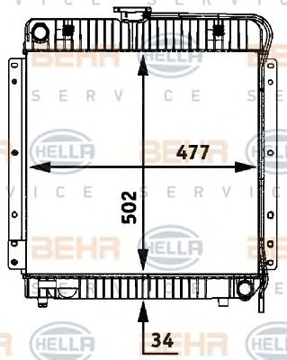 Radiator, racire motor