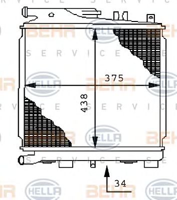 Radiator, racire motor