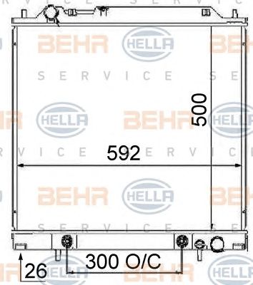 Radiator, racire motor