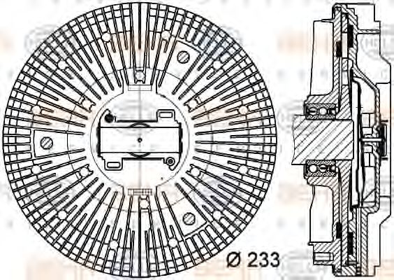 Cupla, ventilator radiator