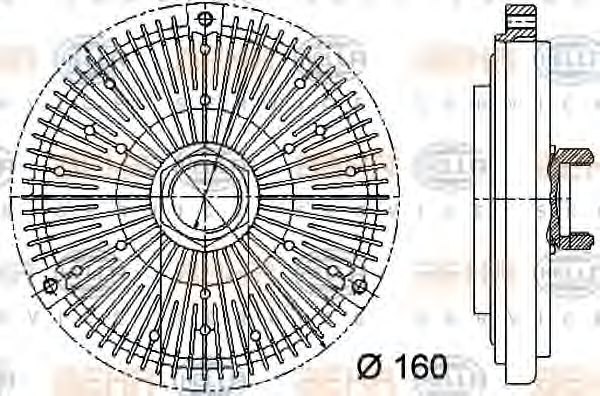 Cupla, ventilator radiator