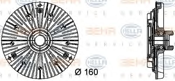 Cupla, ventilator radiator BMW E30/E34/E36 D/TD/TDS