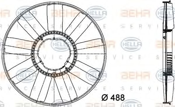 Paleta ventilator, racire motor