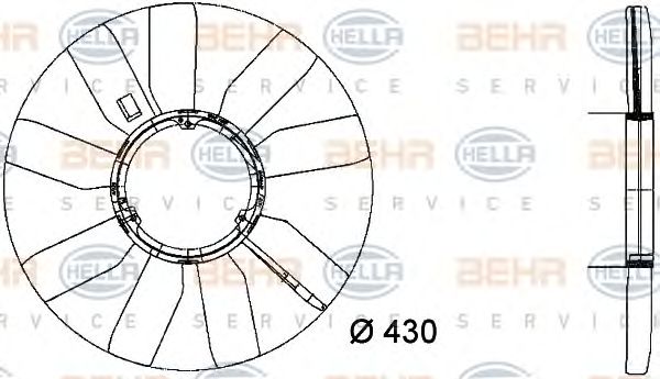 Paleta ventilator, racire motor