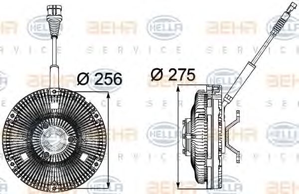 Cupla, ventilator radiator