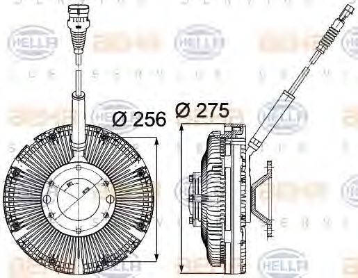 Cupla, ventilator radiator