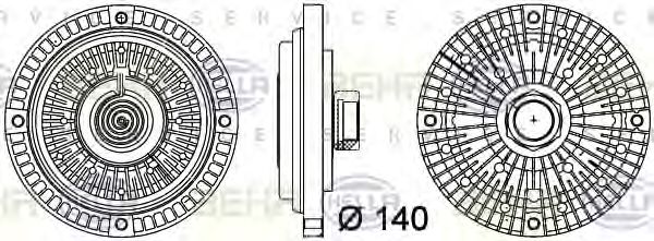 Cupla, ventilator radiator