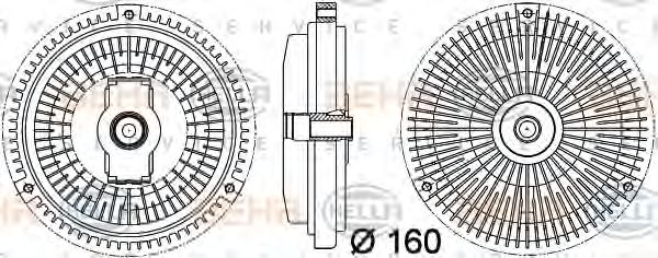 Cupla, ventilator radiator