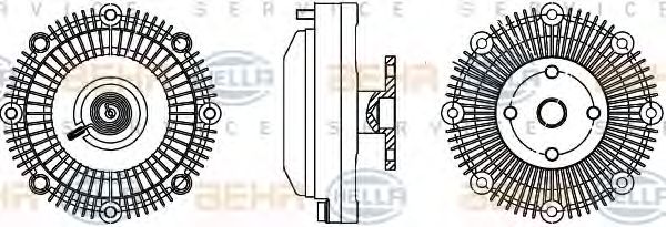 Cupla, ventilator radiator