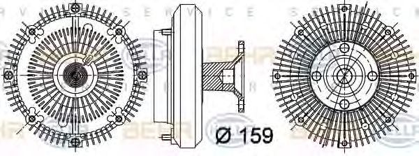 Cupla, ventilator radiator