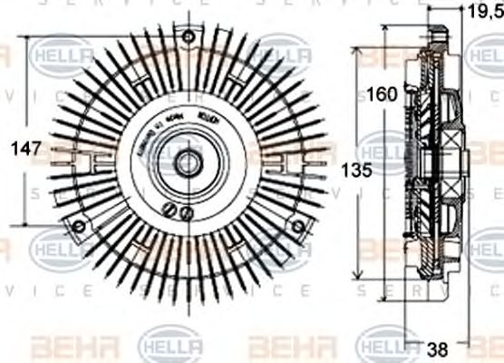 Cupla, ventilator radiator MERCEDES-BENZ SPRINTER CDI