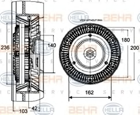 Cupla, ventilator radiator