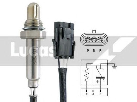 Sonda Lambda