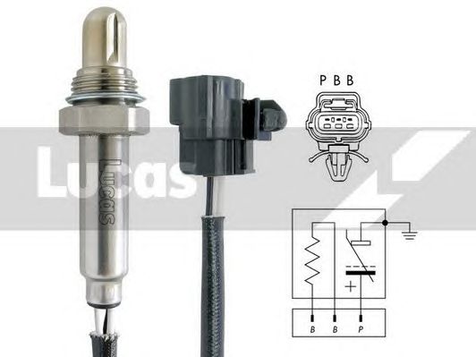 Sonda Lambda