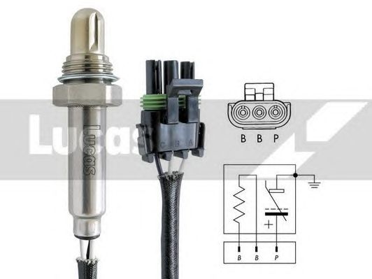 Sonda Lambda