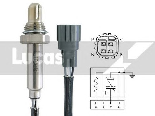 Sonda Lambda