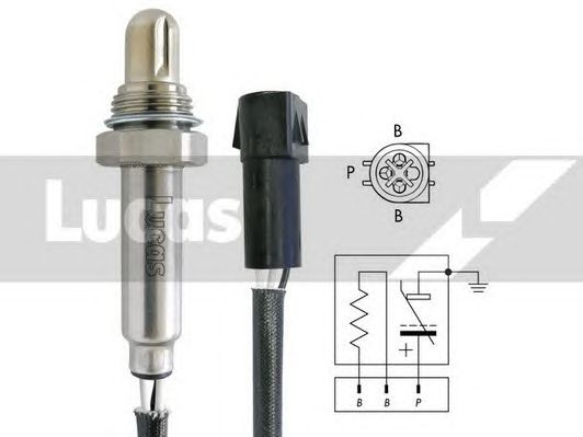 Sonda Lambda