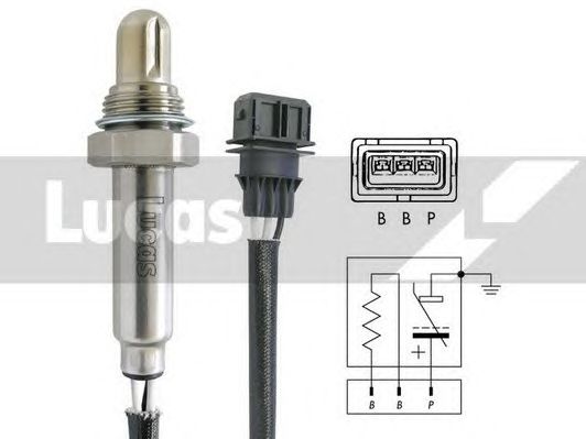 Sonda Lambda