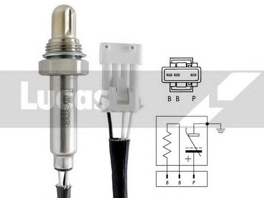 Sonda Lambda