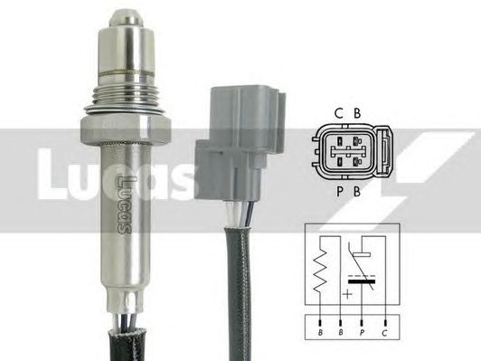 Sonda Lambda