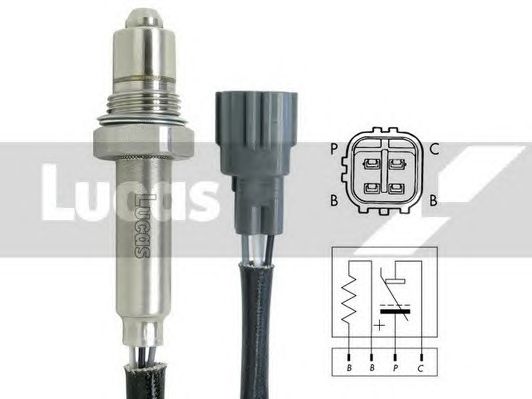 Sonda Lambda