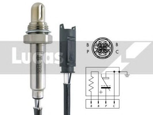 Sonda Lambda