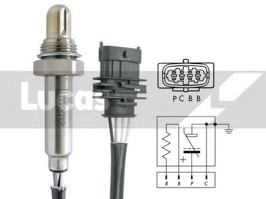 Sonda Lambda