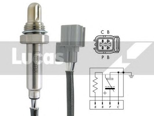 Sonda Lambda