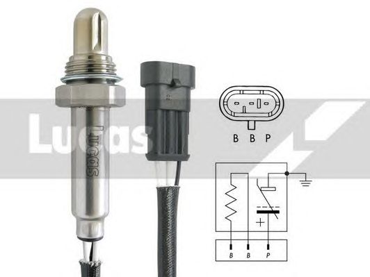 Sonda Lambda