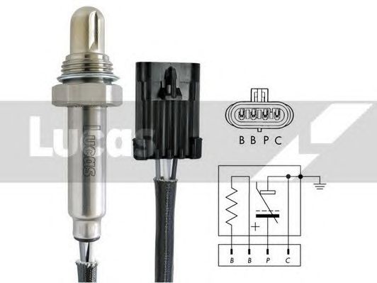 Sonda Lambda