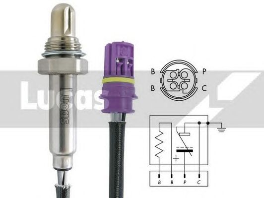 Sonda Lambda