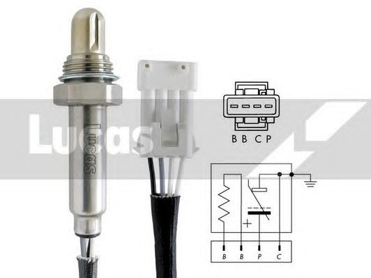 Sonda Lambda