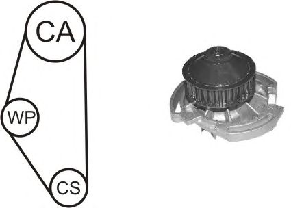 Set pompa apa + curea dintata