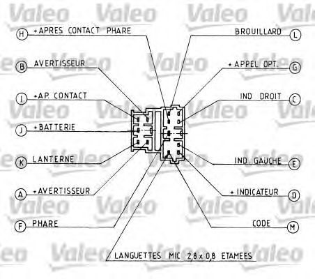 Comutator coloana directie PEUGEOT 106 91-96