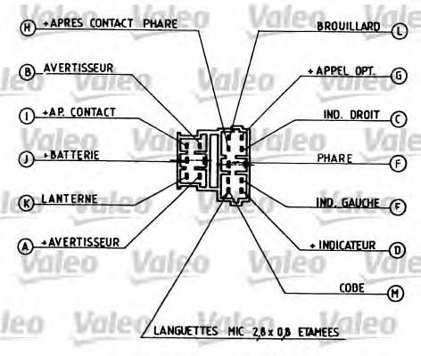 Comutator coloana directie CITROEN EVASION