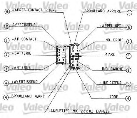 Comutator coloana directie CITROEN BERLINGO/JUMPY/SAXO 96-