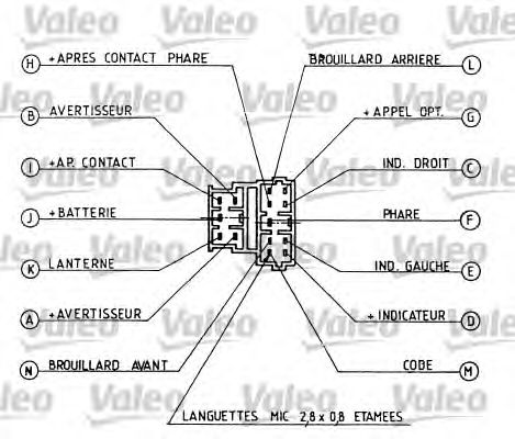 Comutator coloana directie PEUGEOT 306