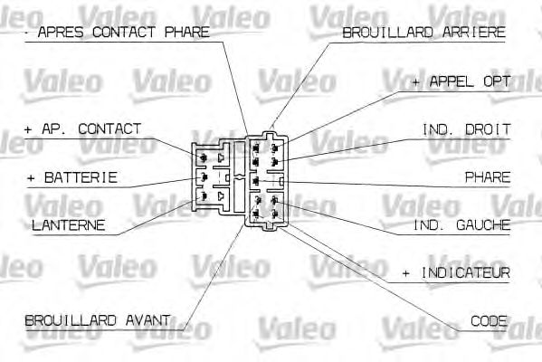 Comutator coloana directie PEUGEOT 206