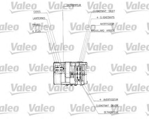 Comutator coloana directie RENAULT TWINGO