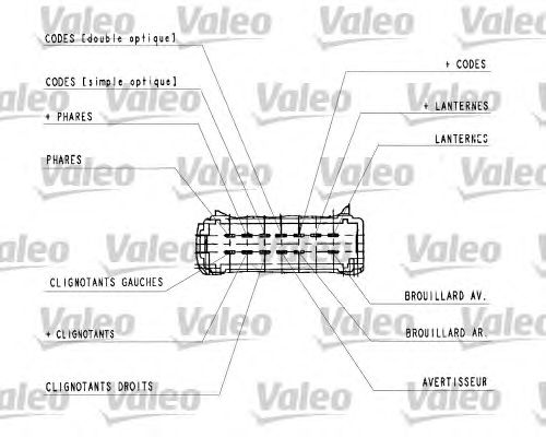 Comutator coloana directie RENAULT KANGOO