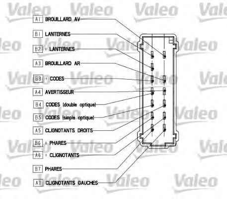 Comutator coloana directie NISSAN KUBISTAR 03-