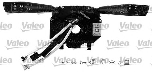 Comutator coloana directie FIAT PUNTO/GRANDE PUNTO/EVO 05-12