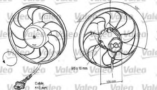 Ventilator, radiator