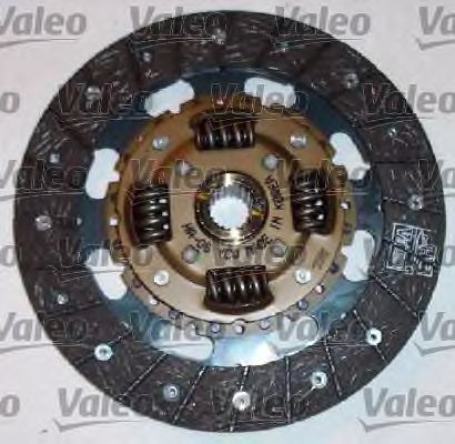 Set ambreiaj HONDA CIVIC 1,5B-1,6B16V 91